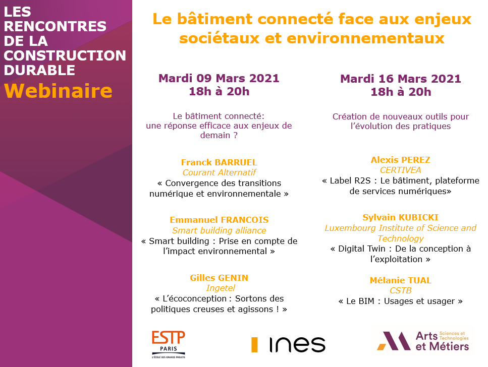 Bâtiment connecté face aux enjeux sociaux et environnementaux