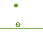 Label R2S